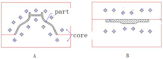 Uniform and un-uniform injection mold cooling channel Uniform and un-uniform injection mold cooling channel